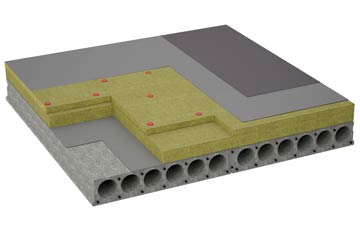 considerations of Cowie flat roofing insulation