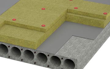 Cowie tapered roof insulation companies